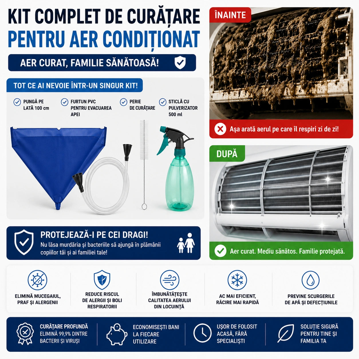 Protecție Completă pentru Familia Ta cu un Aer Condiționat Curat și Fără Bacterii - AerCurat™
